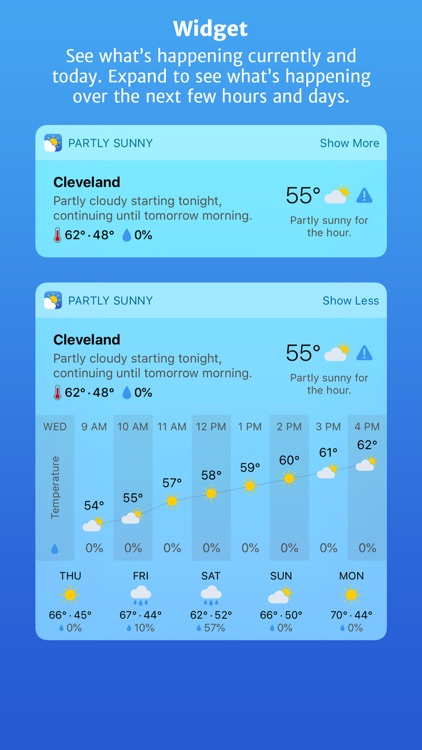 Partly Sunny screenshot-7