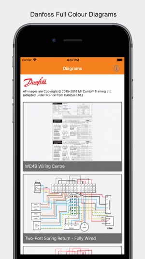 Wiring Controls Diagrams On The App Store