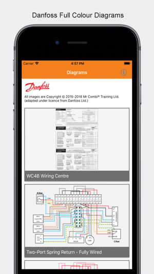 ‎Wiring & Controls - Diagrams na App Store