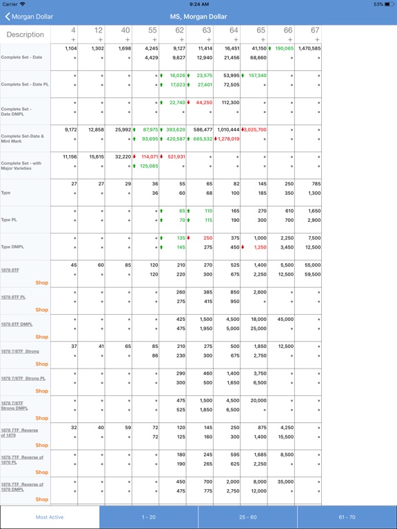 PCGS Price Guide Coin Values App Insight Download 