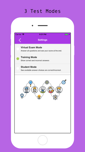 NCCAOM Acupuncture Visual Prep(圖2)-速報App