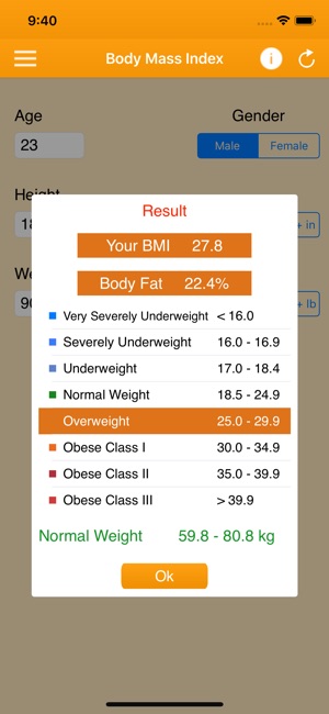 BMI Calculator for Men & Women(圖2)-速報App