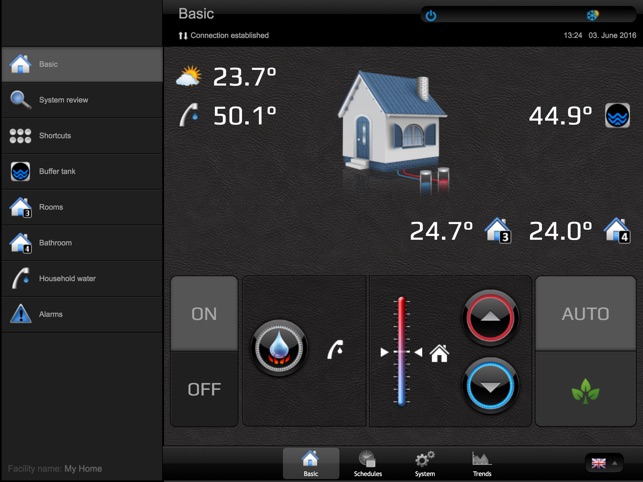 Home Cloud for iPad