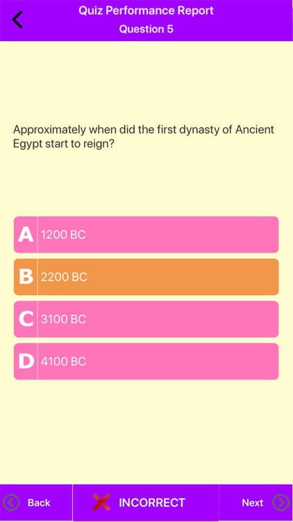 Ancient Egypt History Quiz screenshot-4