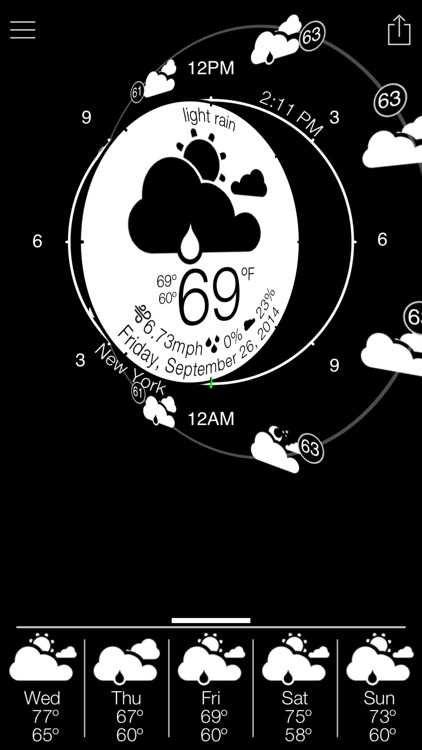 Weather Circle screenshot-3