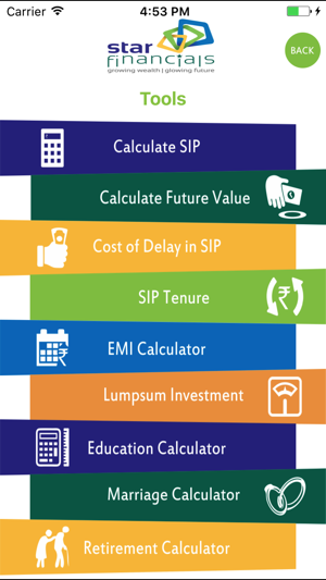 Star Financials(圖2)-速報App