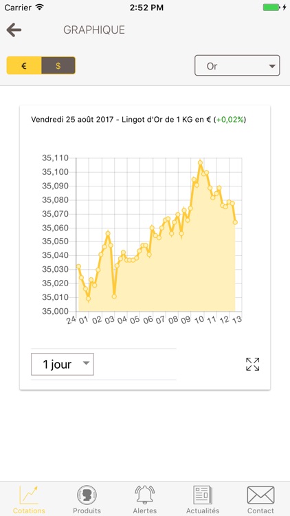 Cours Or et Argent - Pièces et Lingots – BDOR screenshot-3