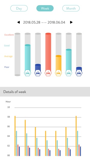 Nuband NRG(圖3)-速報App