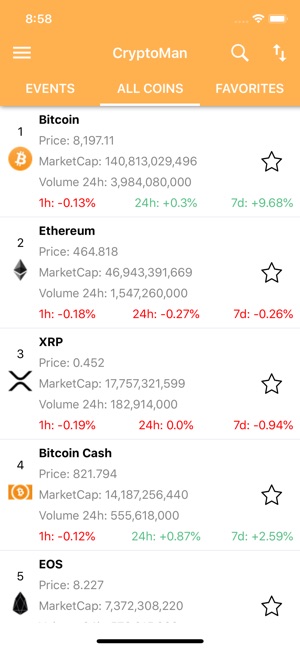 BigCoin Signal(圖2)-速報App