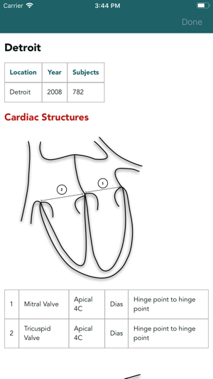 Cardio Z(圖5)-速報App