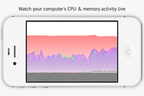 PC HUD - Performance Monitor - náhled