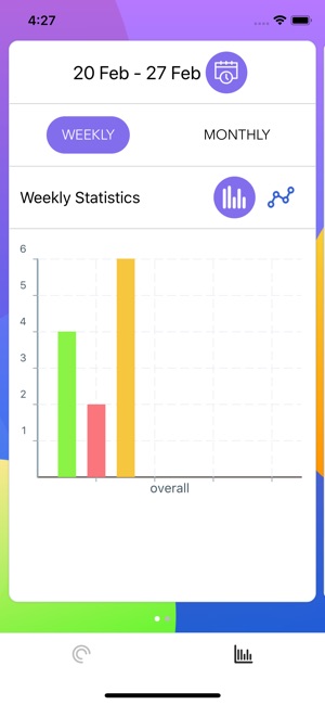 PadStats(圖1)-速報App