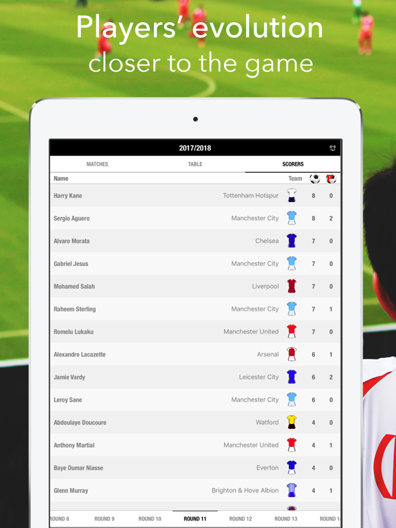 Live Matches - Premier League screenshot 3
