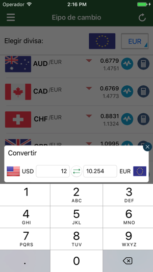 Forex rates(圖2)-速報App