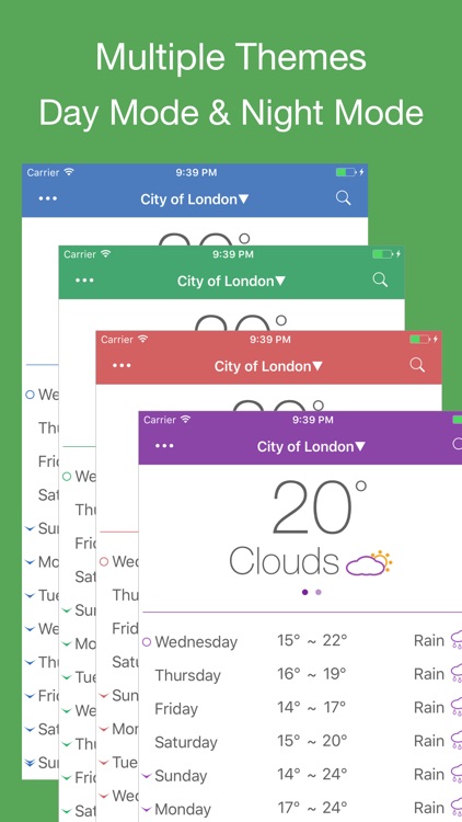 PP Weather Forecast mini