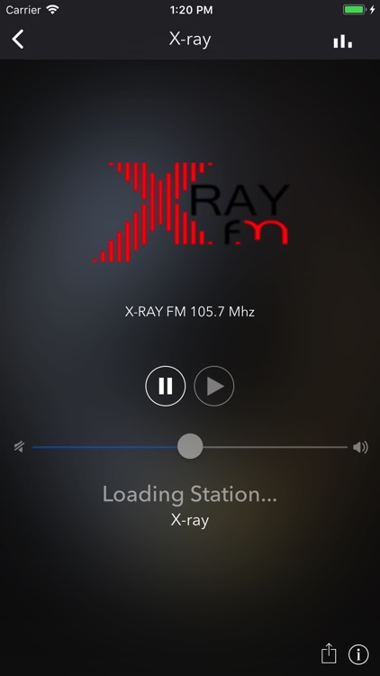 X-RAY FM