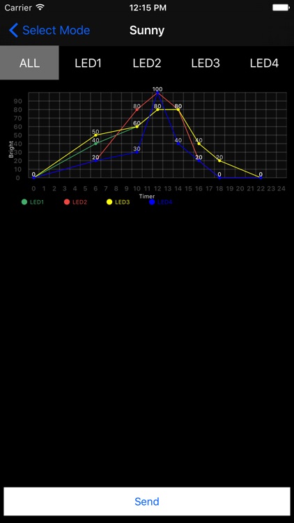 Optics Led Control screenshot-3