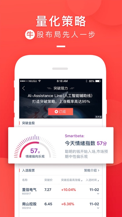 牛股王-股票炒股基金