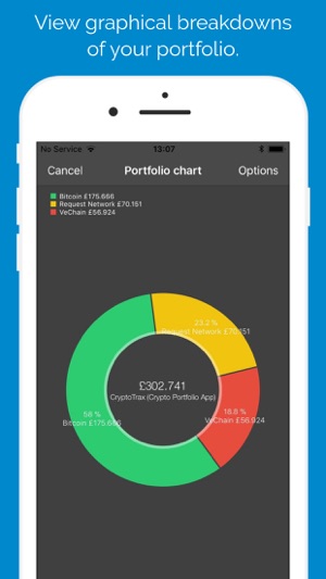 CryptoTrax - Coin Portfolio(圖4)-速報App