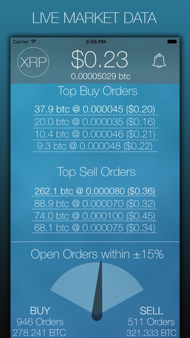 My XRP - Cryptocurrency market data screenshot 2