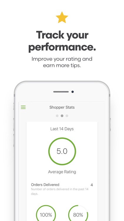 Shipt Shopper screenshot-3