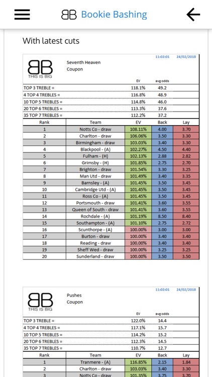 Bookie Bashing screenshot-3