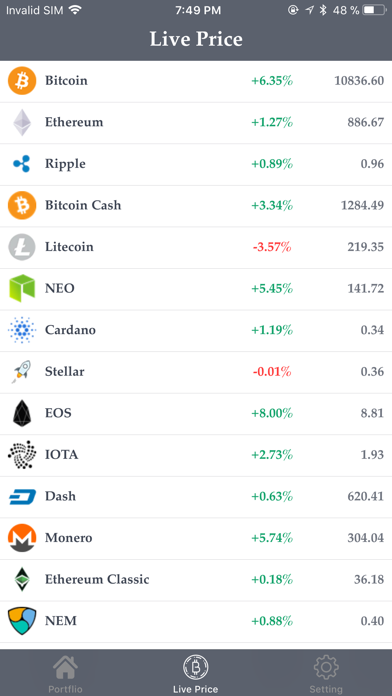 How to cancel & delete Crypto Coins Portfolio Tracker from iphone & ipad 4