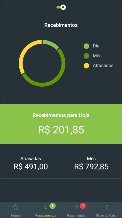 YpControl Finanças