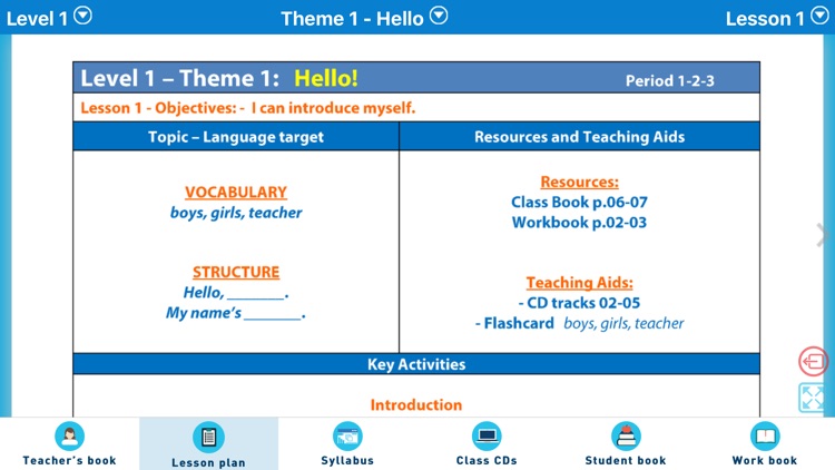 Teacher's Resource for ISS