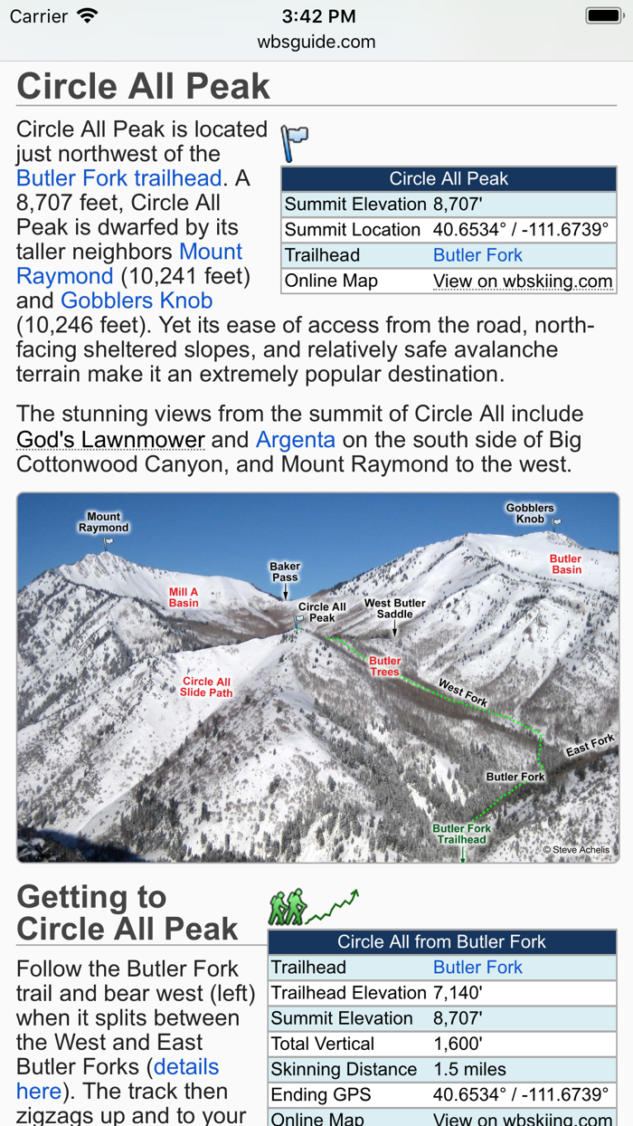 Wasatch Backcountry Skiing Map