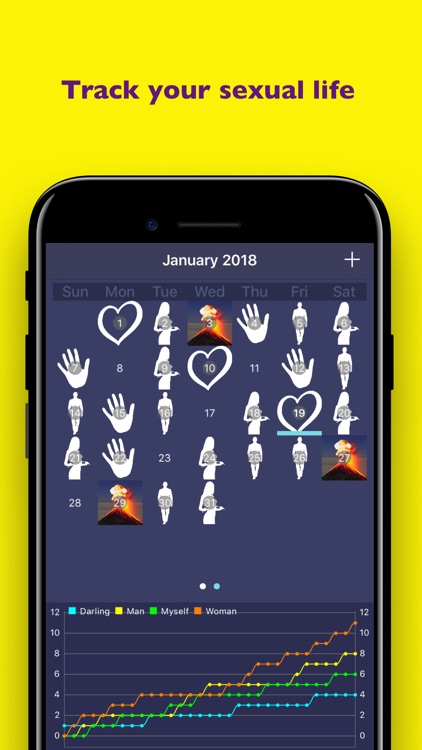 My Sex Calendar
