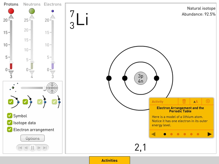 Atoms and Ions