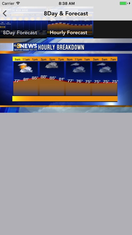 WRIC StormTracker 8 Weather