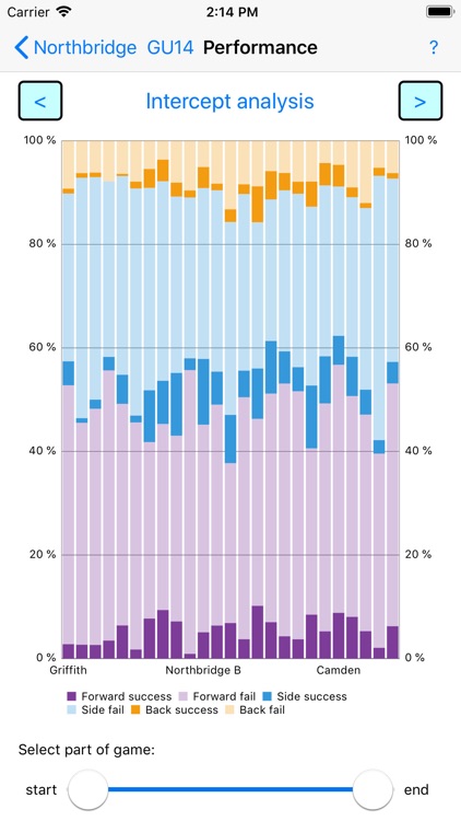 Football Stats screenshot-7