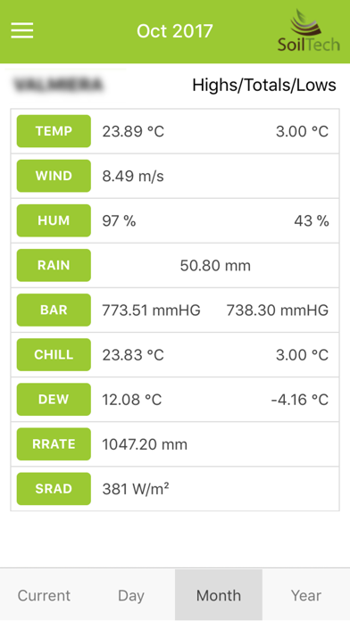 How to cancel & delete MeteoStation from iphone & ipad 4