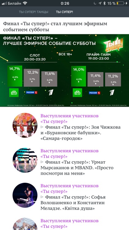 Ты супер! Музыкальный проект