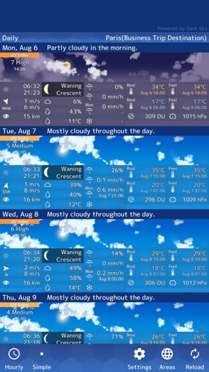 Weather Forecast(World)(圖3)-速報App