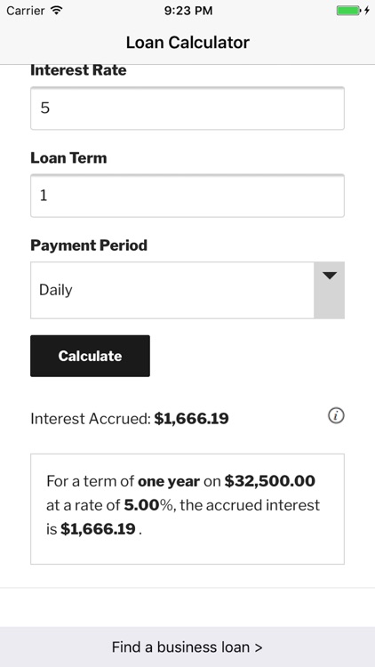 Business Loan Calculator Abakus