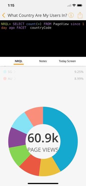 New Relic Insights(圖2)-速報App