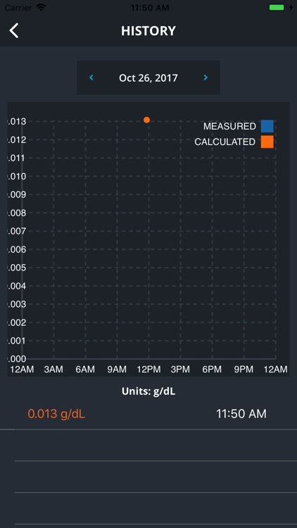 DRIVESAFE screenshot-4