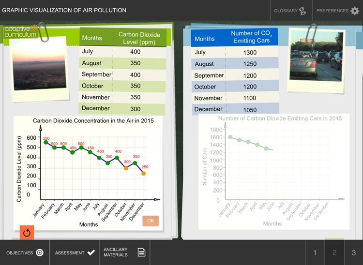 Visualization of Air Pollution