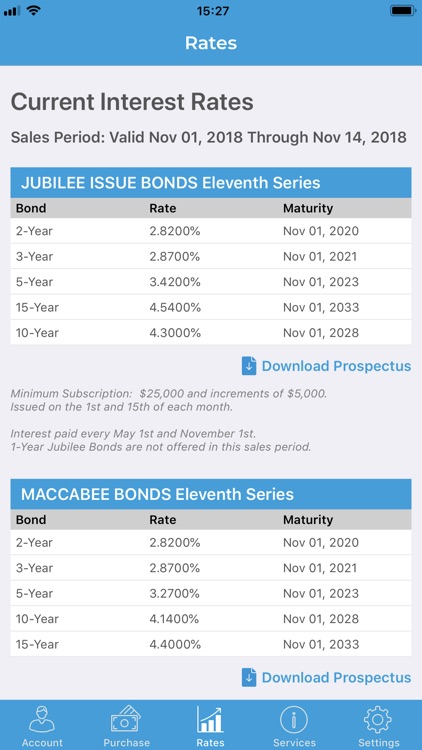 Israel Bonds screenshot-3