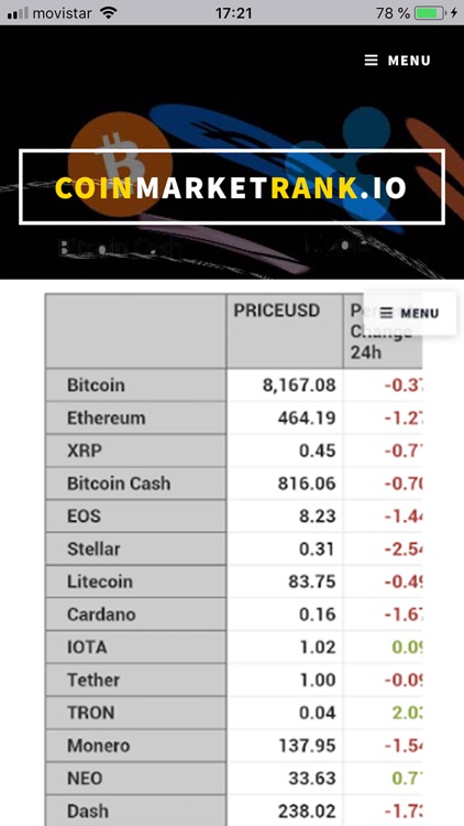 CoinMarketRank.io