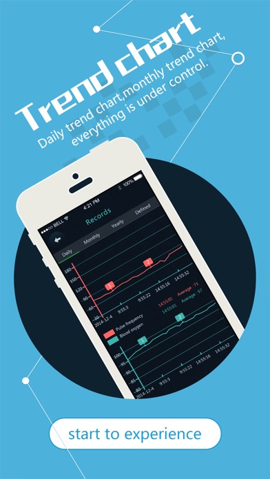 Your heart oximeter screenshot 3