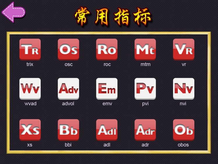 股票指标宝典HD 股民炒股学院