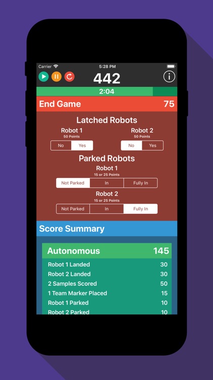 FTC Scorer 2018-2019