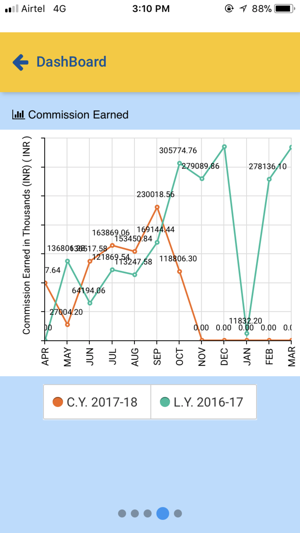 LIC Agent App(圖4)-速報App