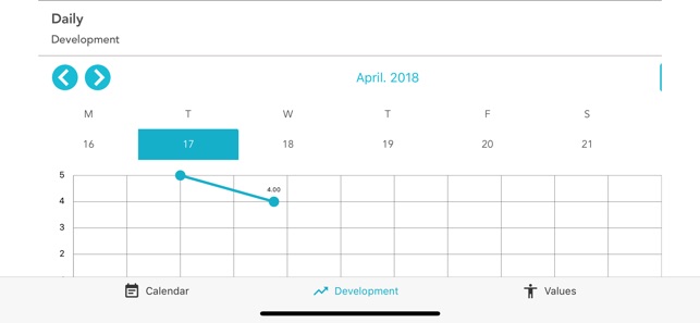 Mood-Diary(圖8)-速報App