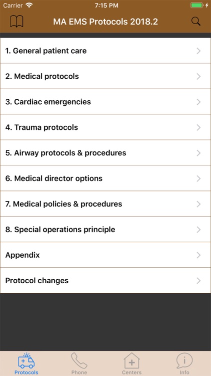 MA EMS - Statewide Protocols