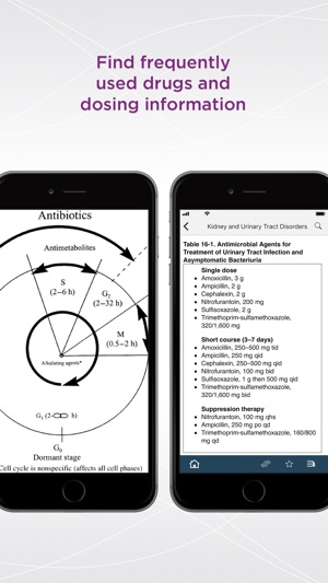 Gynecology and Obstetrics(圖3)-速報App